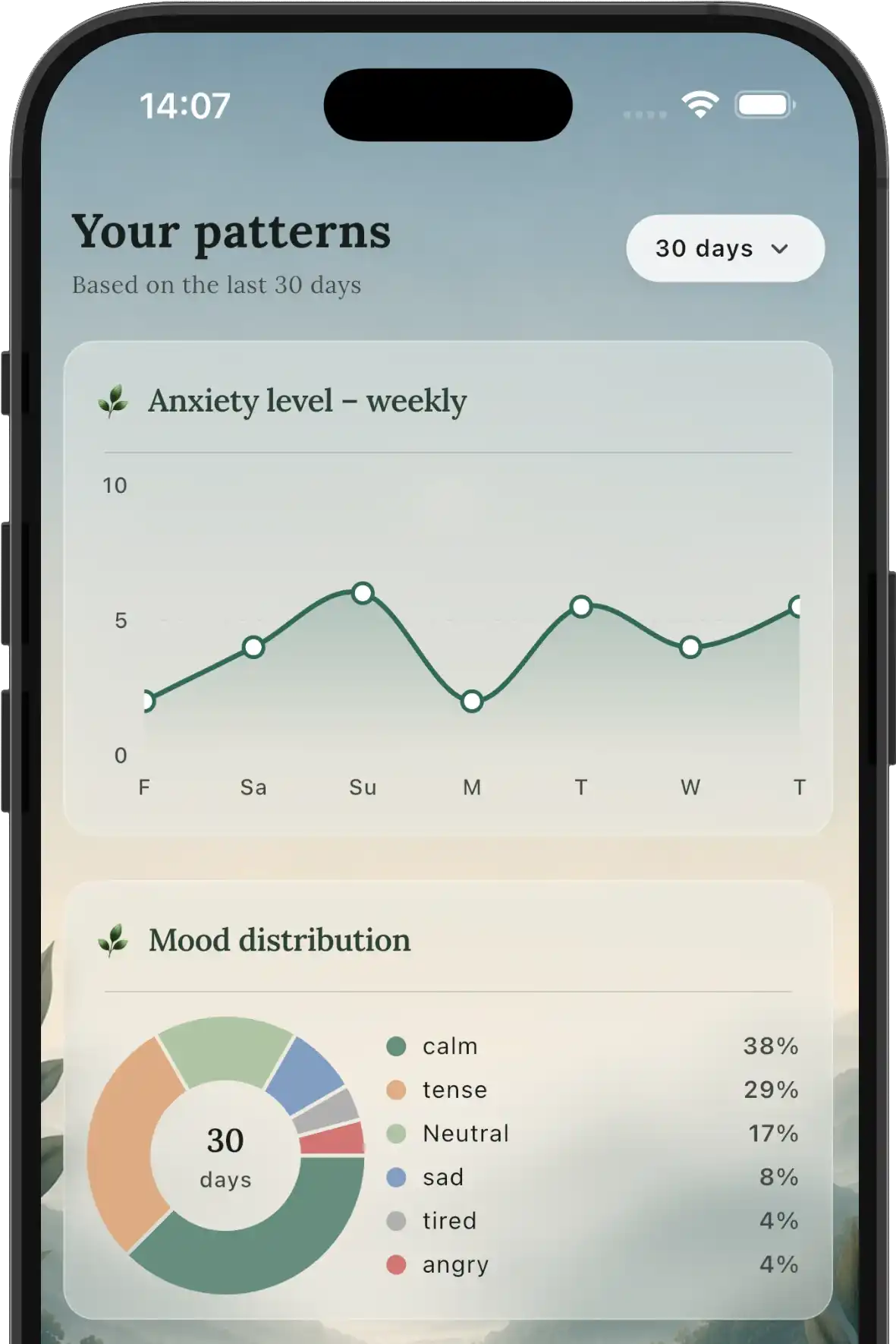 Ventory app screenshot