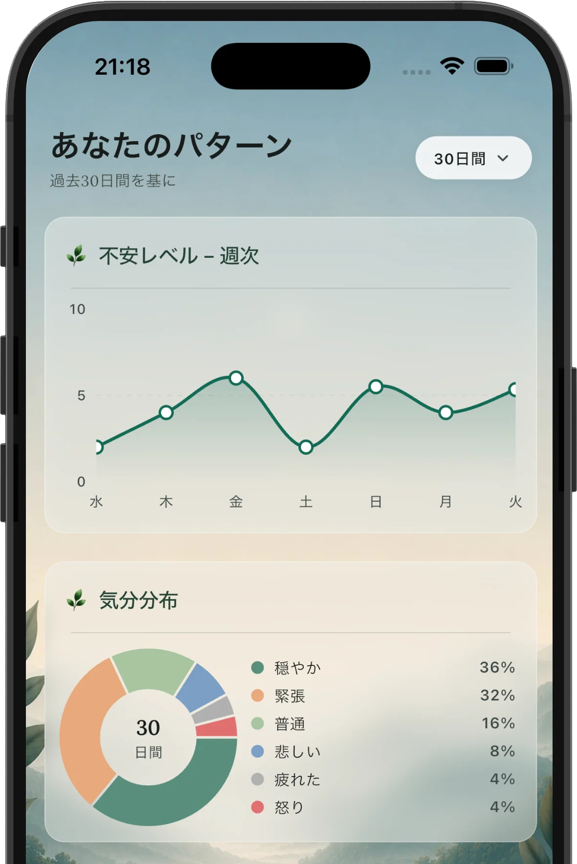 Ventory app screenshot