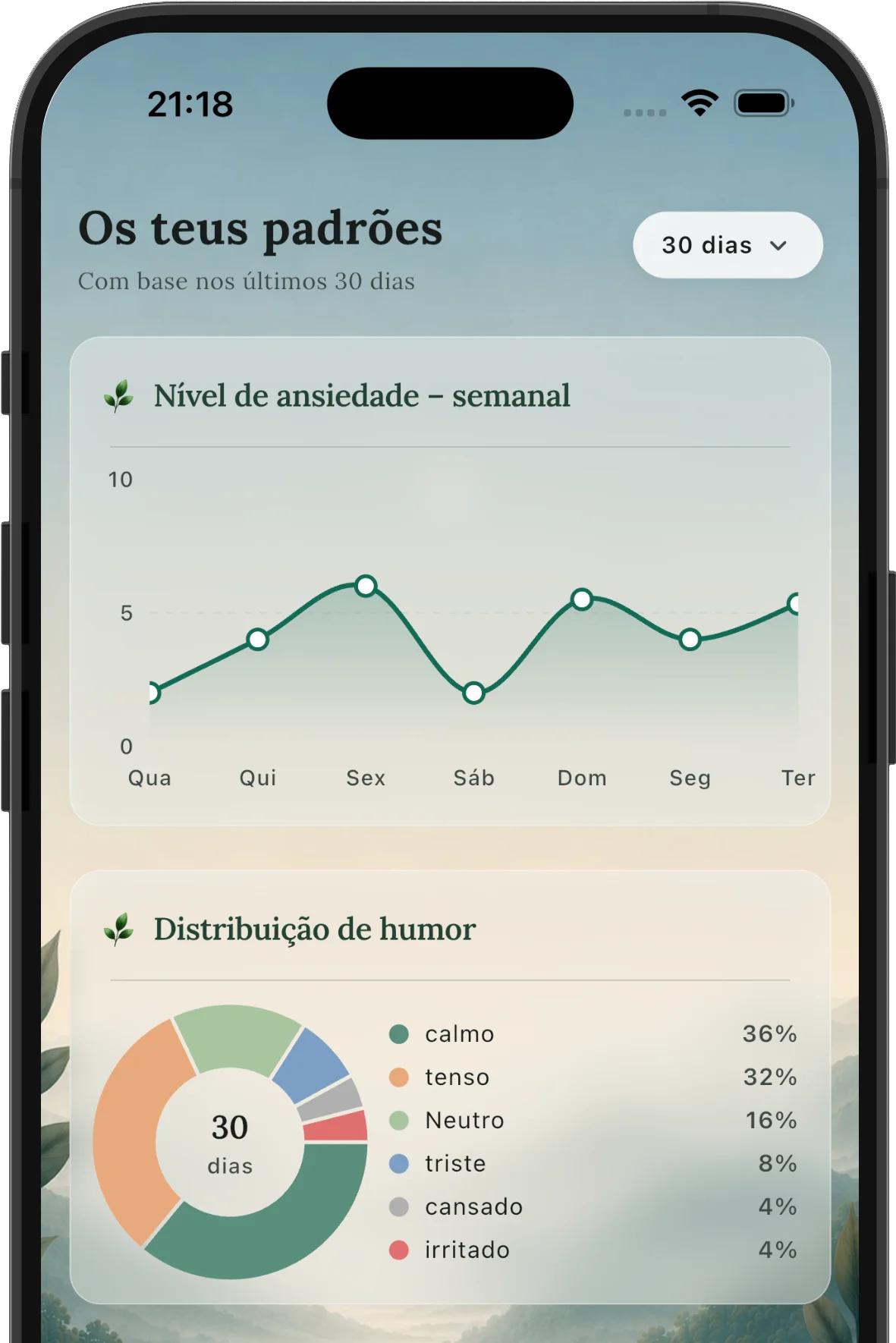 Ventory app screenshot